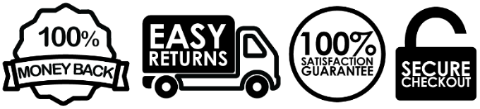 payments securely processed